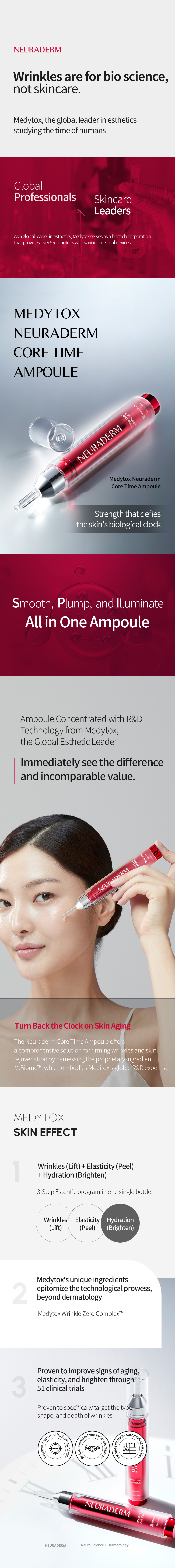 Core Time Ampoule information sheet 1