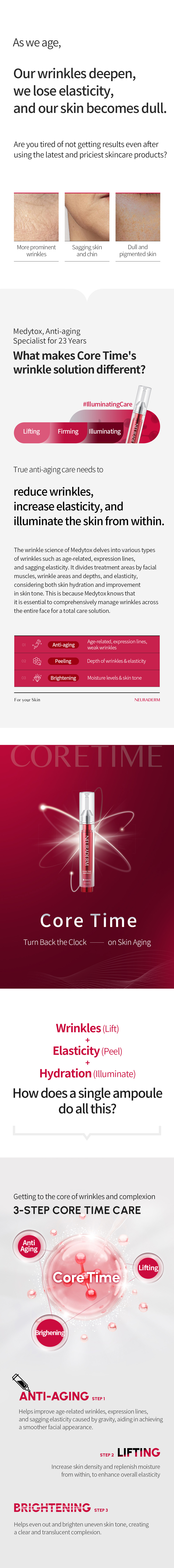 Core Time Ampoule information sheet 2