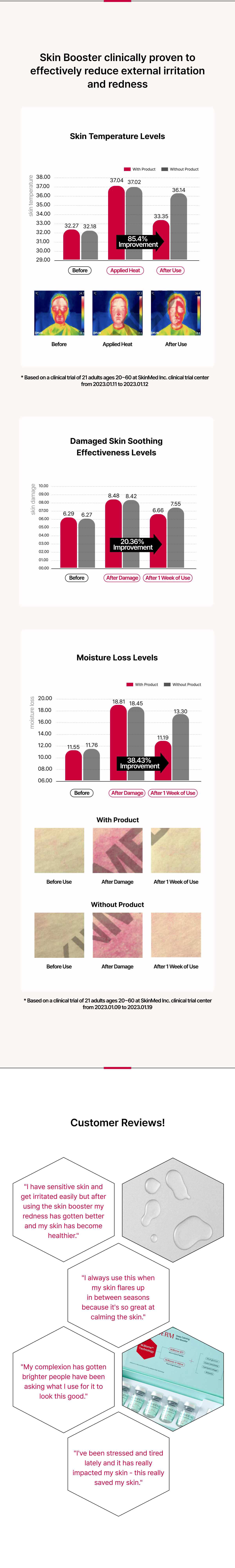 Deep Calming Skin Booster information sheet 3