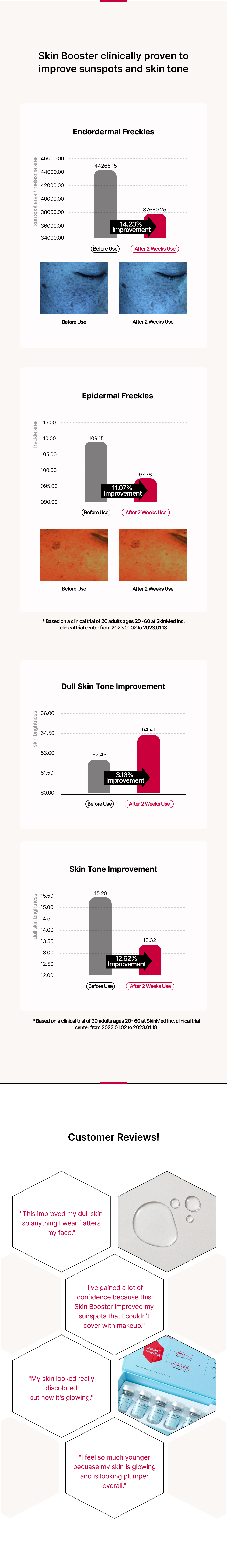 Hydro Brightening Skin Booster information sheet 3