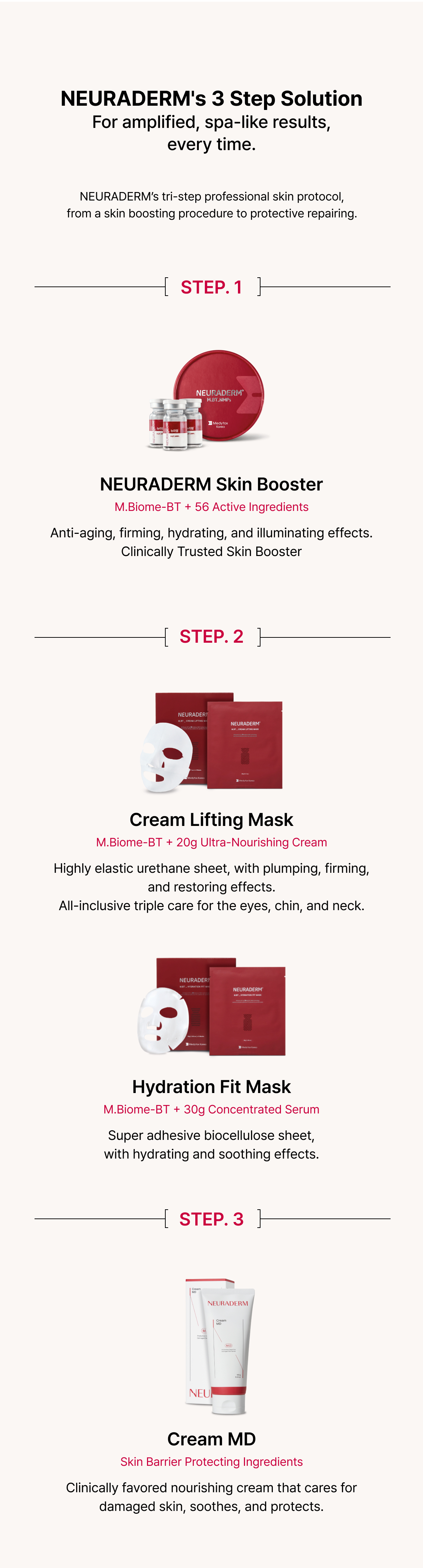 M.BT_NMPS Skin Booster information sheet 4